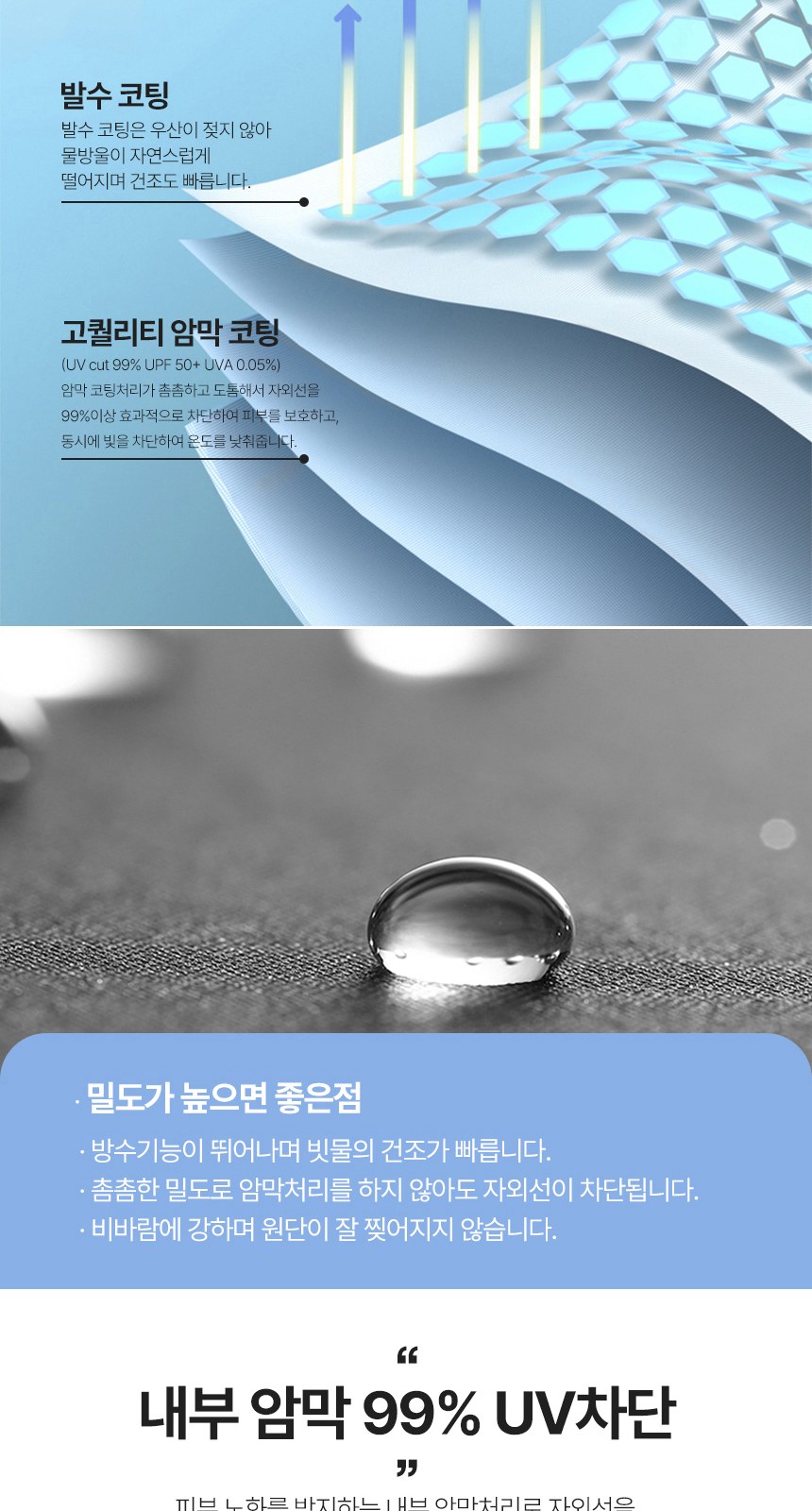 초경량 카본 3단 암막 양우산 접이식 폰지 우양산 상세 이미지