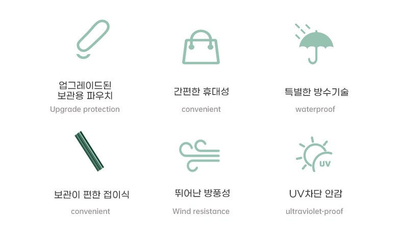 초경량 미니 5단 우산 양우산 양산 암막 자외선 차단 캡슐우산 케이스 인쇄가능 상세 이미지