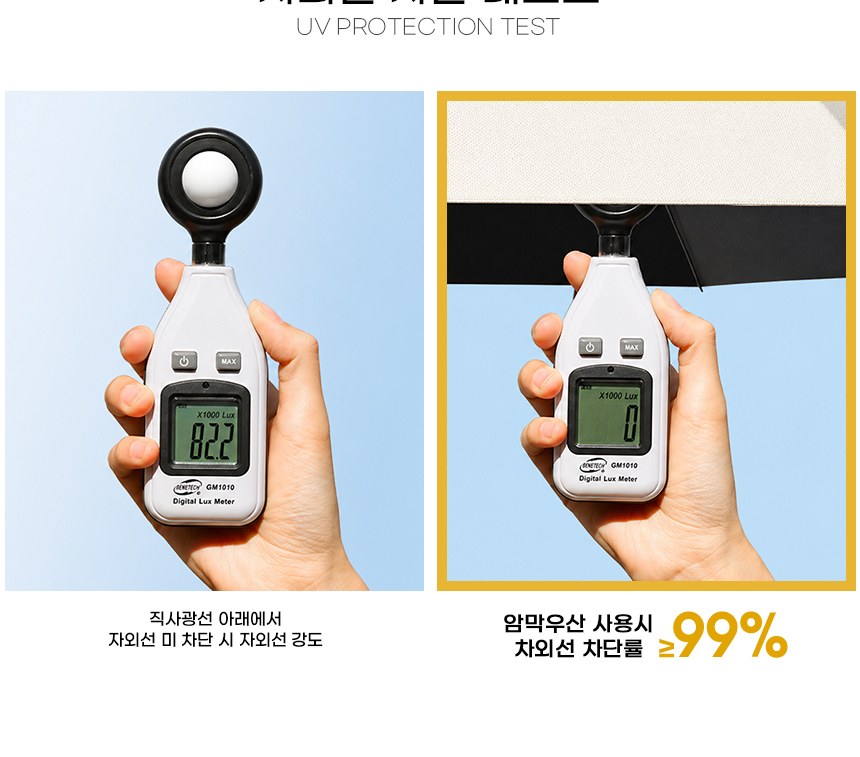 초경량 미니 5단 우산 양우산 양산 암막 자외선 차단 캡슐우산 케이스 인쇄가능 상세 이미지