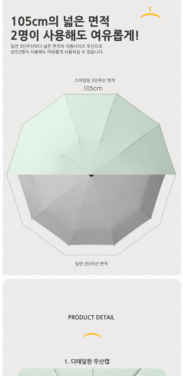 U019 스마일링 3단 거꾸로 자동우산 접이식 양산 인쇄 소량 주문제작 우산 답례품 상세 이미지