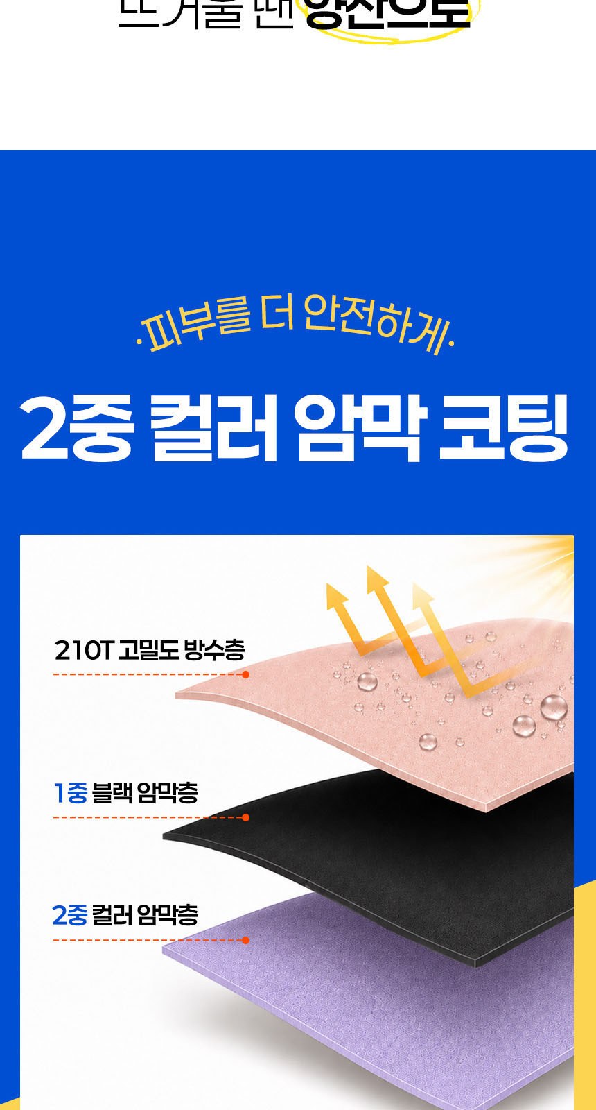 듀홈 밀키 포켓 초경량 우양산 미니 컬러암막 5단 양우산 선물세트+스트로우 커버 컬러 텀블러세트 710ml 이로나 상세 이미지