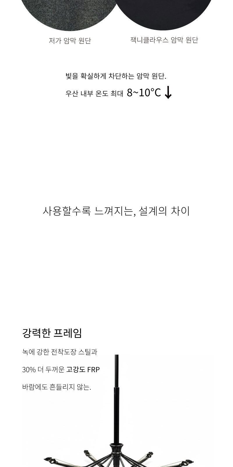 잭니클라우스3단UV암막완전자동 상세 이미지