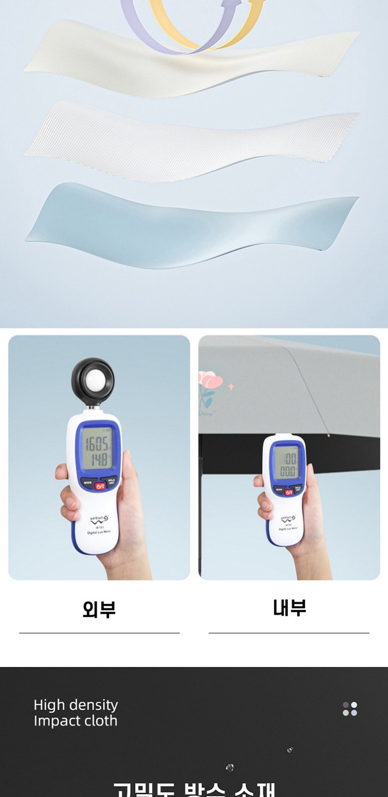 튤립 UV 3단 자동우산 우양산 상세 이미지