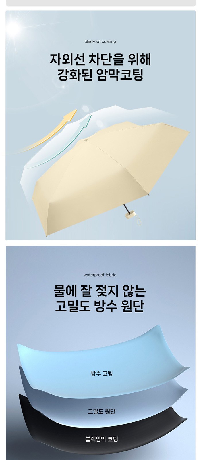 WB001-SC 사바리 케이스 비단비 5단 6K 파우치 백 UV 양우산 상세 이미지