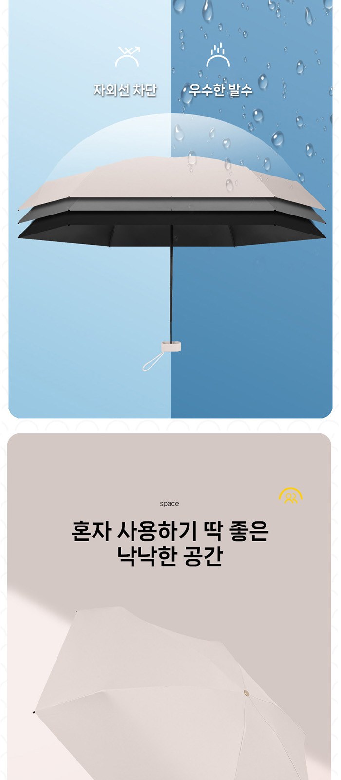 WB015-SC 사바리 케이스 비단비 5단 6K 솔리드 사각 UV양우산 상세 이미지