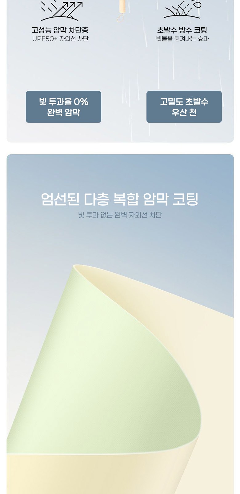 U045 16골 러블리 튼튼한 3단 우산 가벼운 수동 우산 인쇄 답례품 상세 이미지