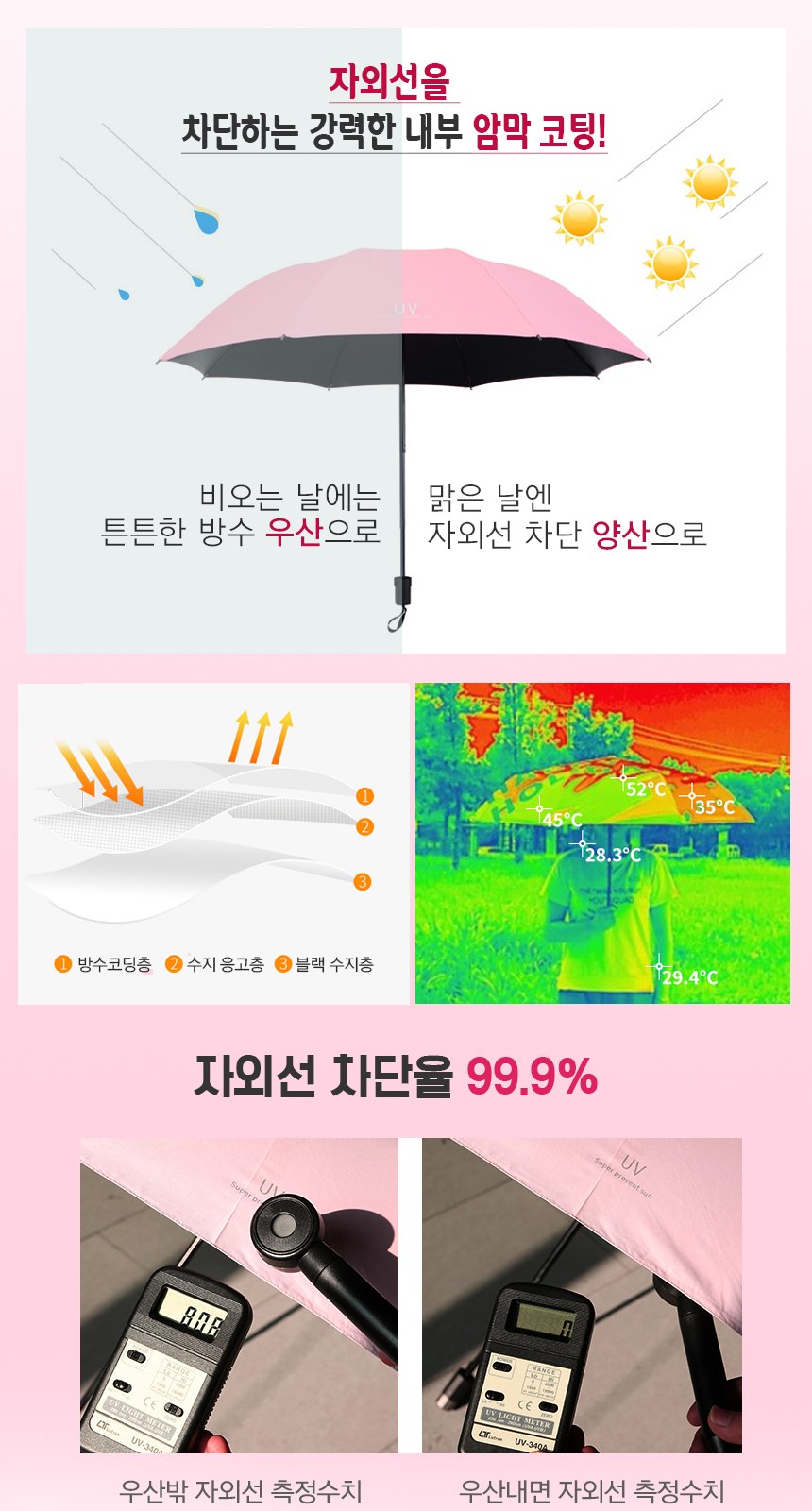 듀홈 모던 수동 암막 3단 양우산 이로나 상세 이미지