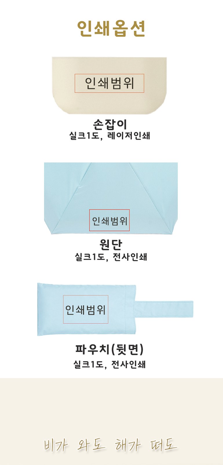 파스텔 포켓 5단 우양산 uv차단 초경량 암막 우산 상세 이미지