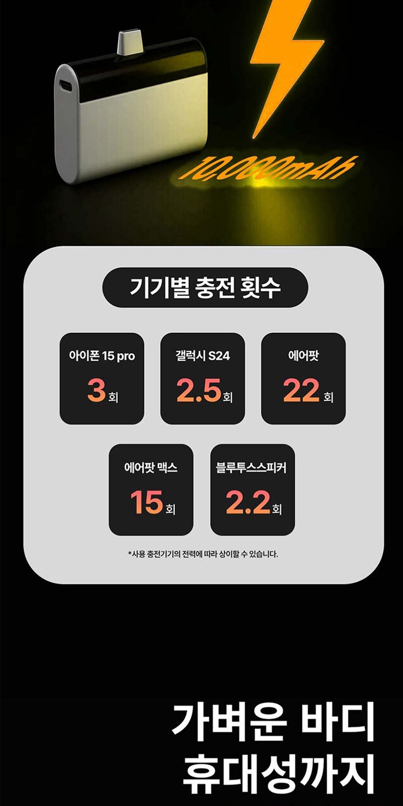 레스쁘리 고급 세트 KK(도킹형 고속 보조배터리+어반스텐머그475ml+메종프랑세즈 양우산) 상세 이미지