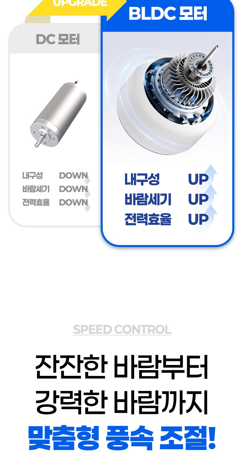 듀홈 미니멀라인 초경량 미니 우양산 암막 3단 양우산 선물세트+휴대용 우산애착 핸디 선풍기 이로나 상세 이미지