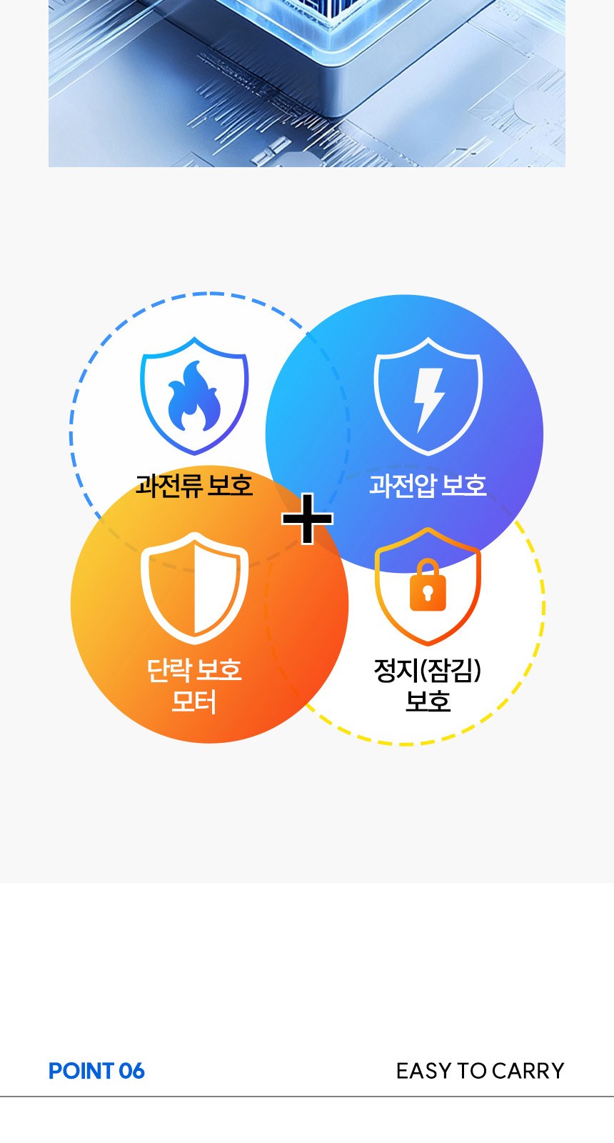 삼색상단 (암막) 우양산 +냉각팬손선풍기세트 [H60] 상세 이미지
