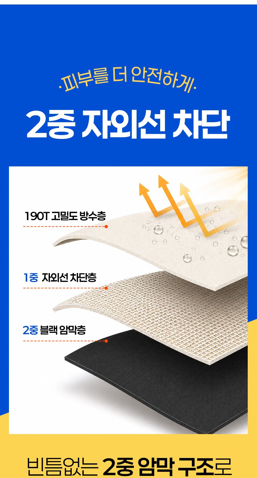 레오파트3단  초경량 우양산 상세 이미지