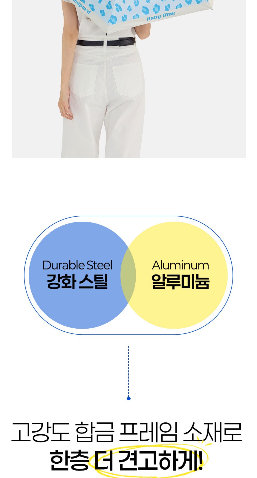 레오파트3단  초경량 우양산 상세 이미지