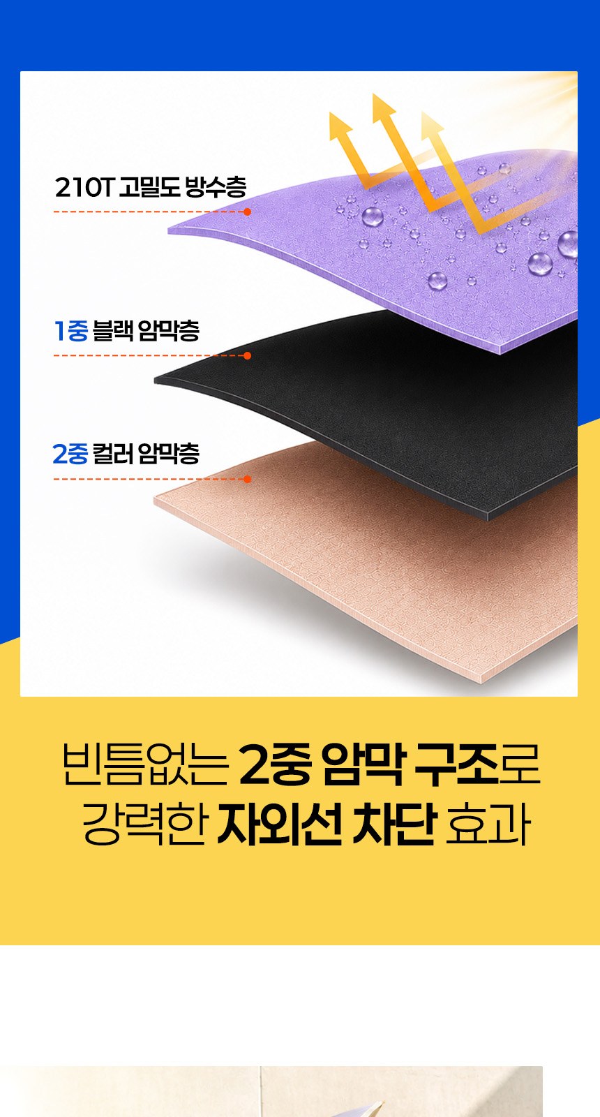 비너그립투톤 5단우양산암막 상세 이미지