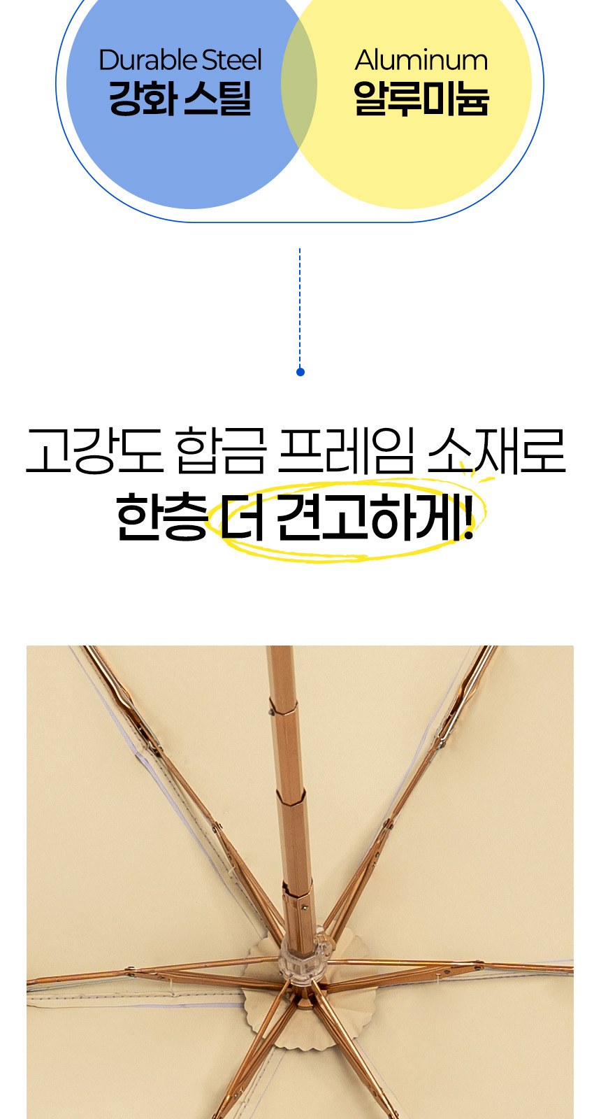 비너그립투톤 5단우양산암막 상세 이미지