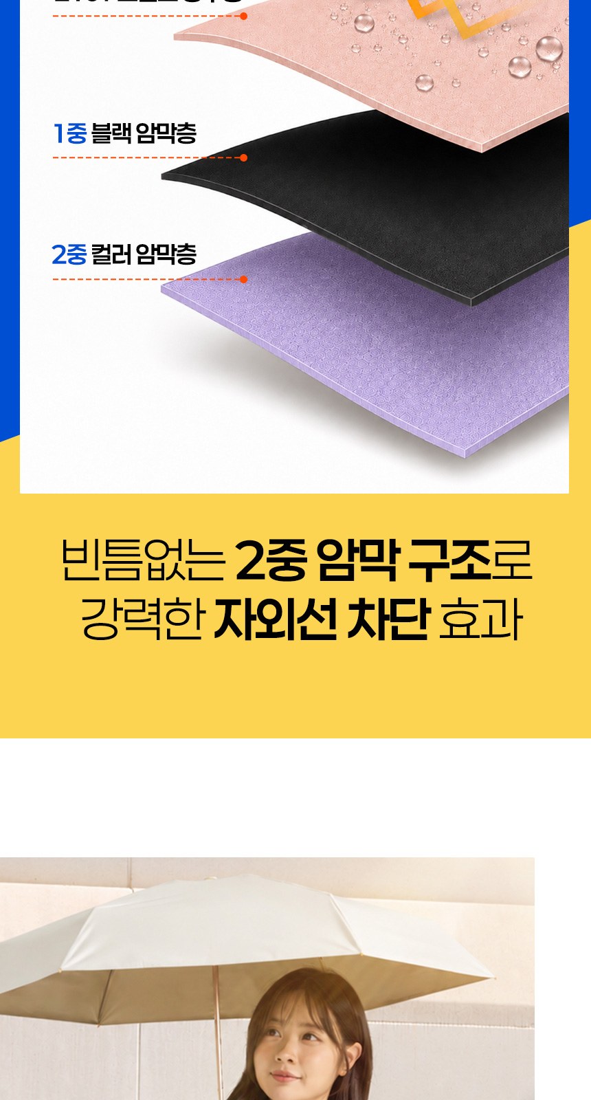 밀키포켓 5단우양산암막 상세 이미지