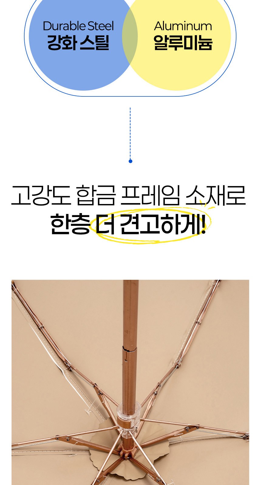 밀키포켓 5단우양산암막 상세 이미지