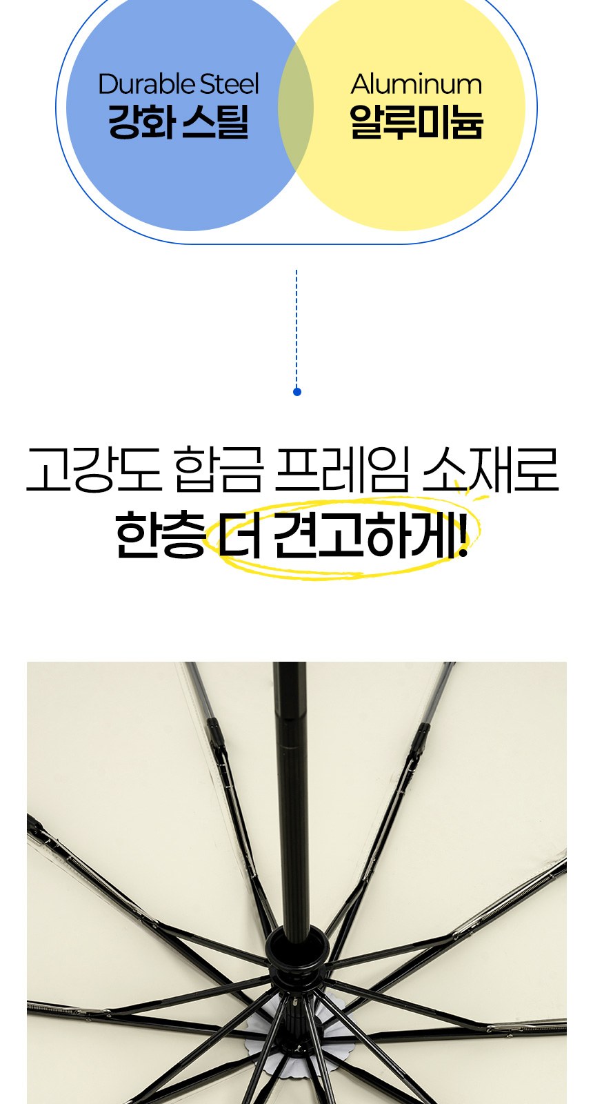 무드팝 3단자동 암막코팅 상세 이미지