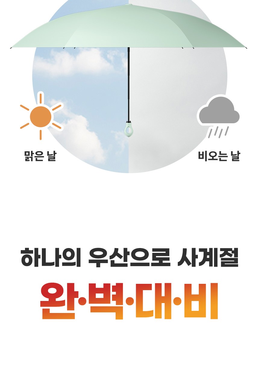 듀홈 멀티고리 5단 초경량 미니 우양산 암막 3단 양우산 선물세트 답례품+송월타올 뱀부무지 이로나 상세 이미지