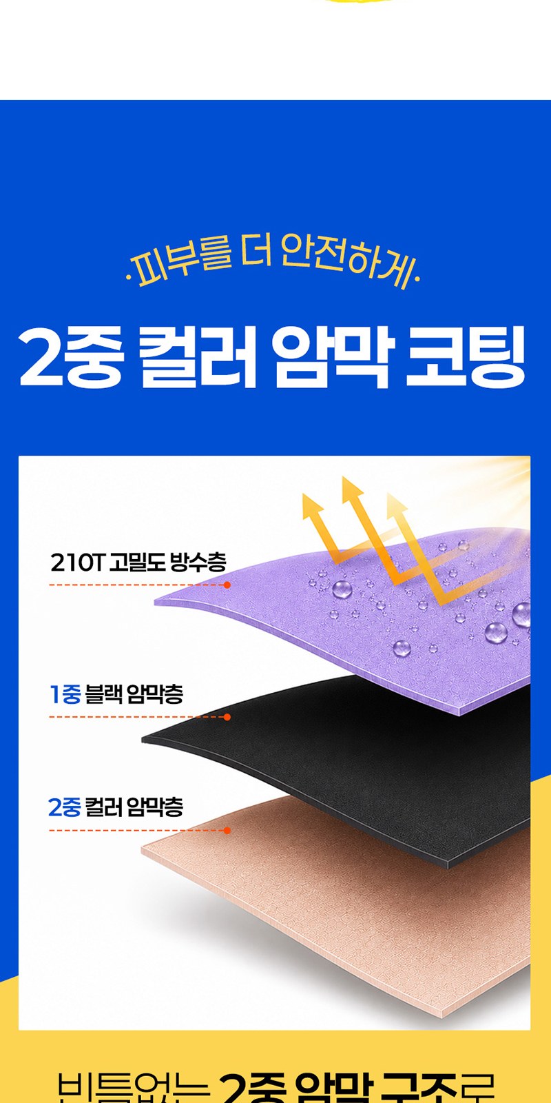 레스쁘리 고급 디퓨저세트 A (디퓨저 BASIC 120ml+비너그립 우양산) 상세 이미지