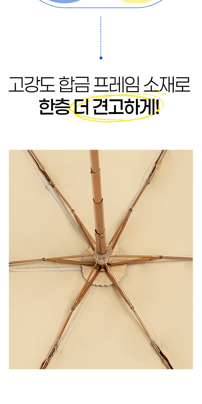 레스쁘리 고급 디퓨저세트 A (디퓨저 BASIC 120ml+비너그립 우양산) 상세 이미지