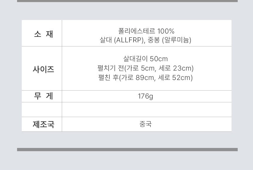 크로커다 슬림양우산 뉴탈리아 (uv암막) 상세 이미지