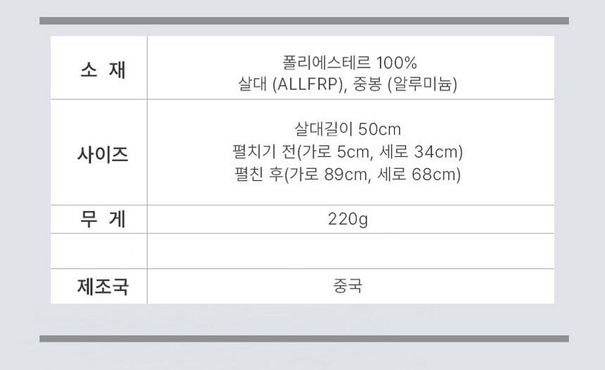 크로커다일2단 뉴탈리아 우양산암막 상세 이미지