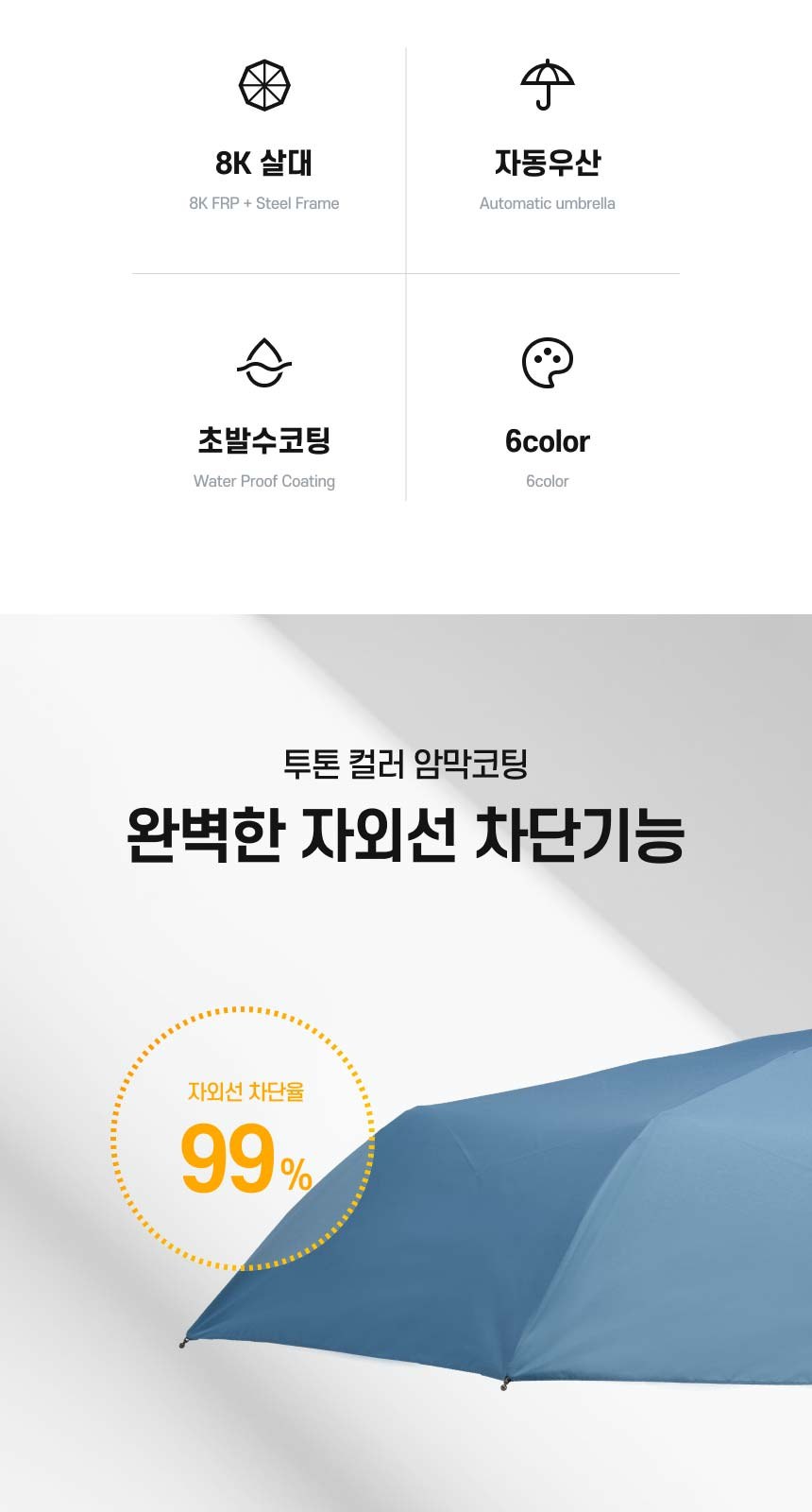 아쿠아시티 베이직 3단자동암막코팅우양산(UV차단) 상세 이미지