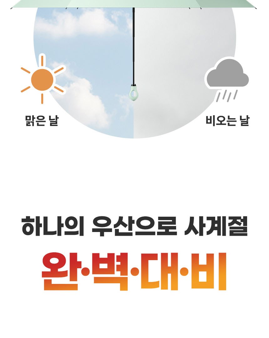 듀홈 멀티고리 5단 초경량 미니 우양산 암막 양우산 선물세트+스트로우 커버 컬러 텀블러세트 710ml 이로나 상세 이미지